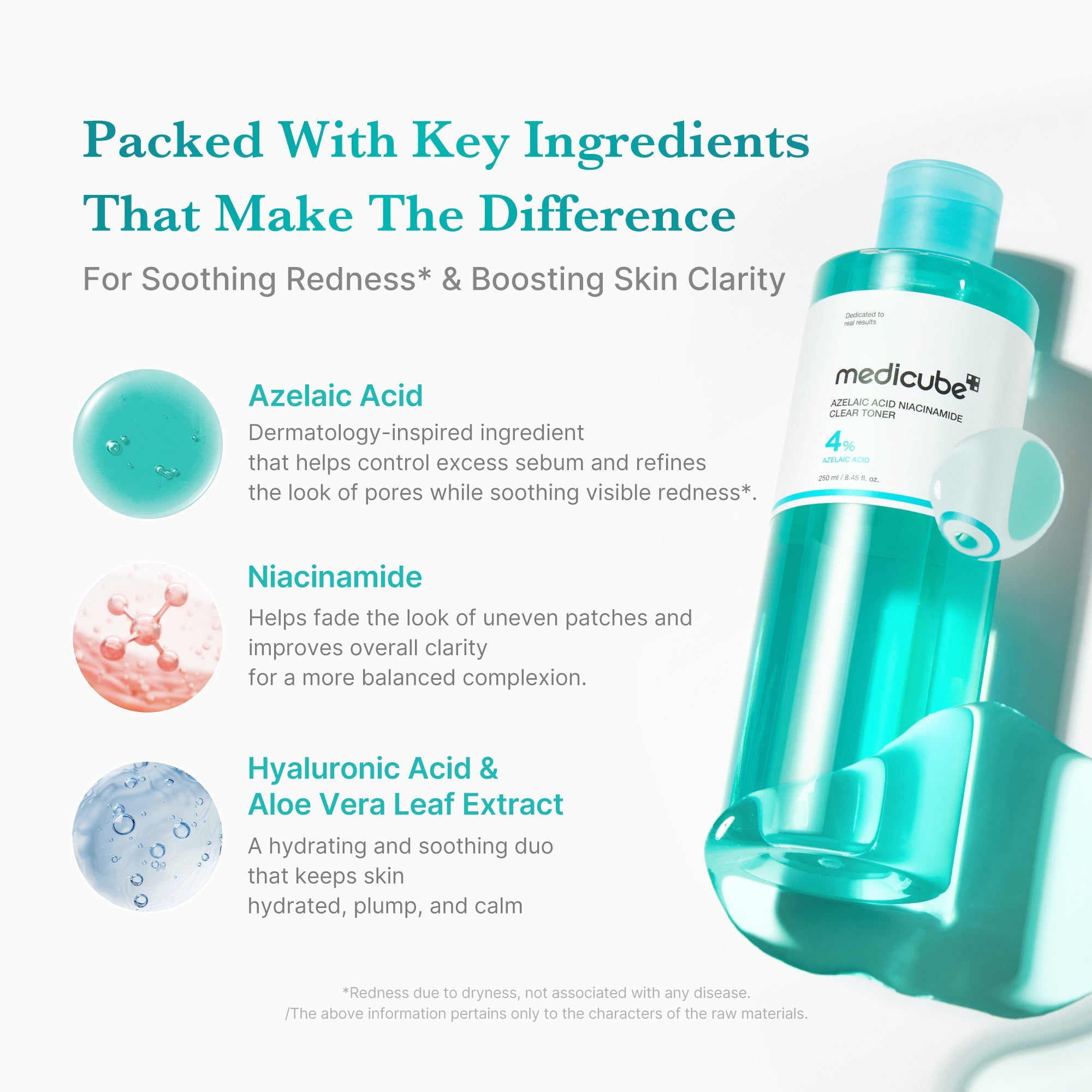 Azelaic Acid Niacinamide Clarifying Toner - medicube.us