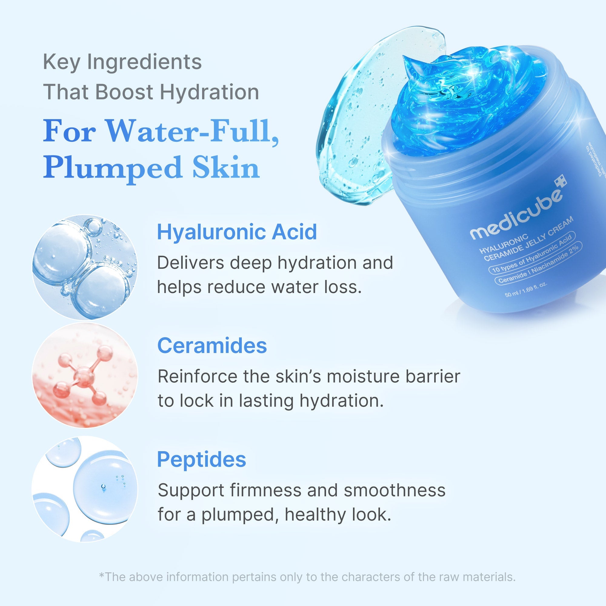 Hyaluronic Ceramide Moisturizing Jelly Cream - medicube.us