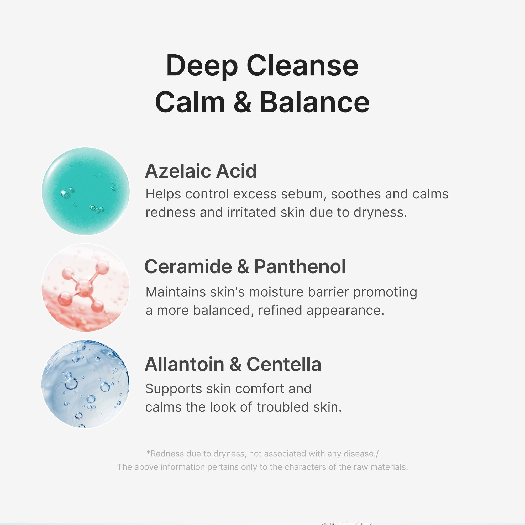 Azelaic Acid Capsule Foam Cleanser - medicube.us