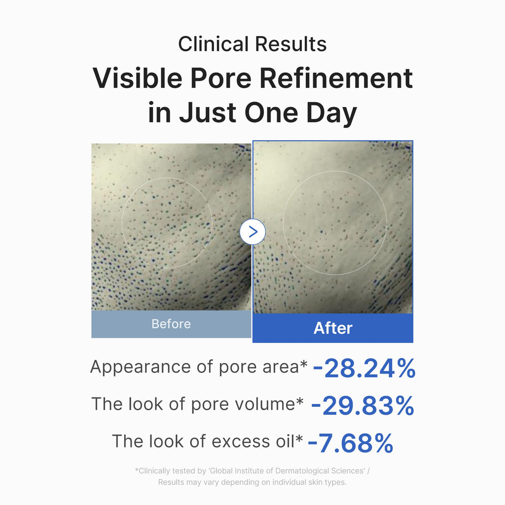 Zero Pore One-day Peptide Serum - medicube.us