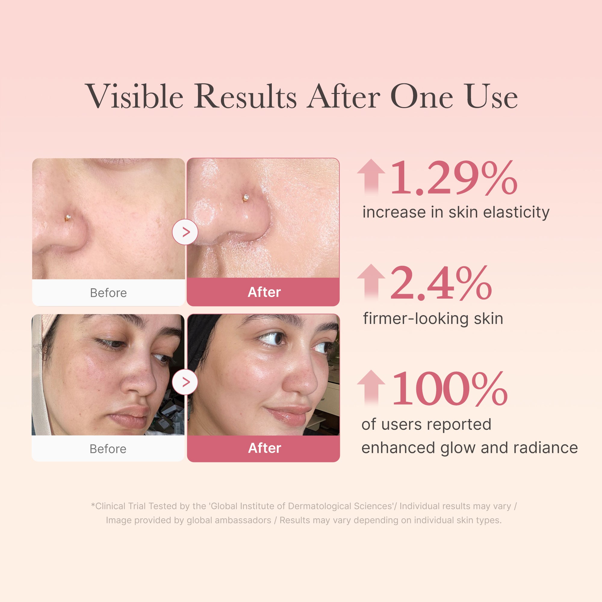 [GIFT] Collagen Niacinamide Jelly Cream - medicube.us