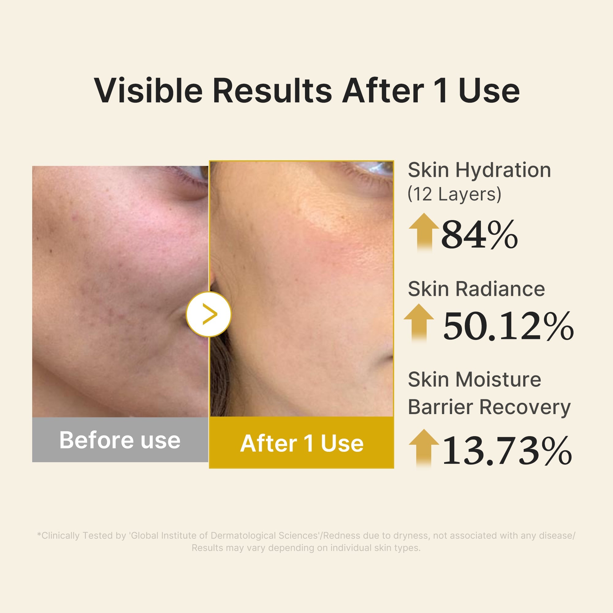 Kojic Acid Turmeric Vitamin Gold Jelly Mist Serum - medicube.us