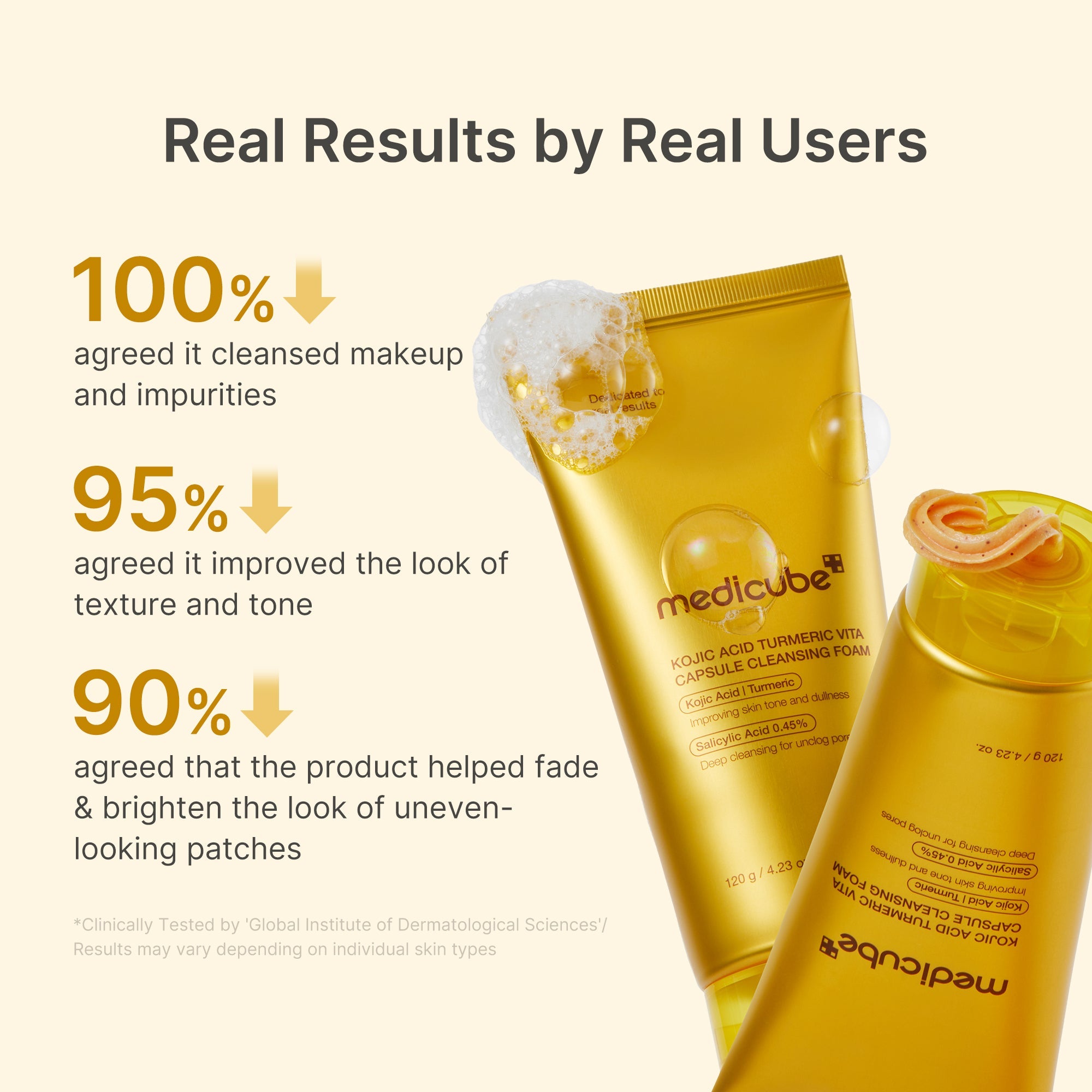 Kojic Acid Turmeric Vita Capsule Foam Cleanser - medicube.us