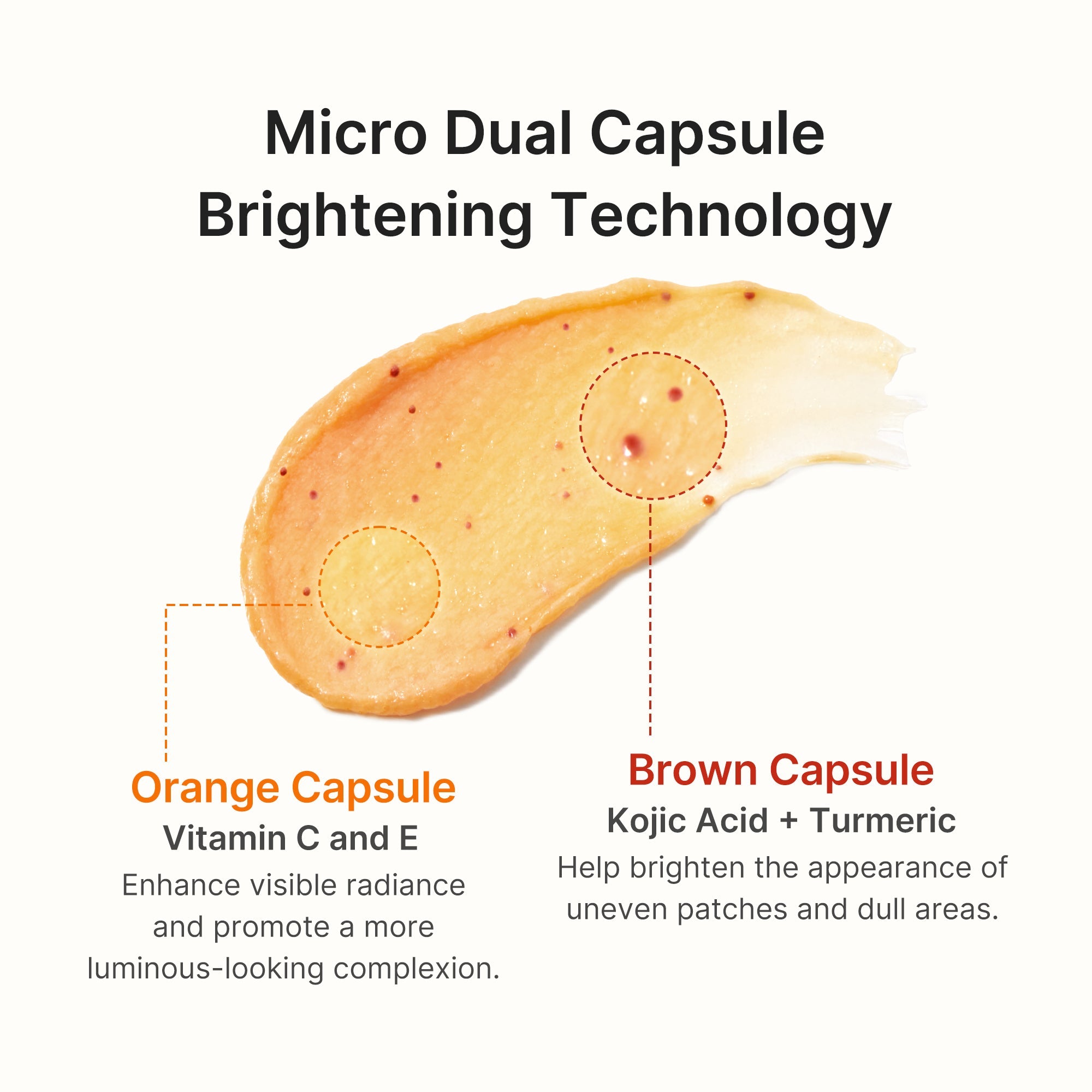 Kojic Acid Turmeric Vita Capsule Foam Cleanser - medicube.us