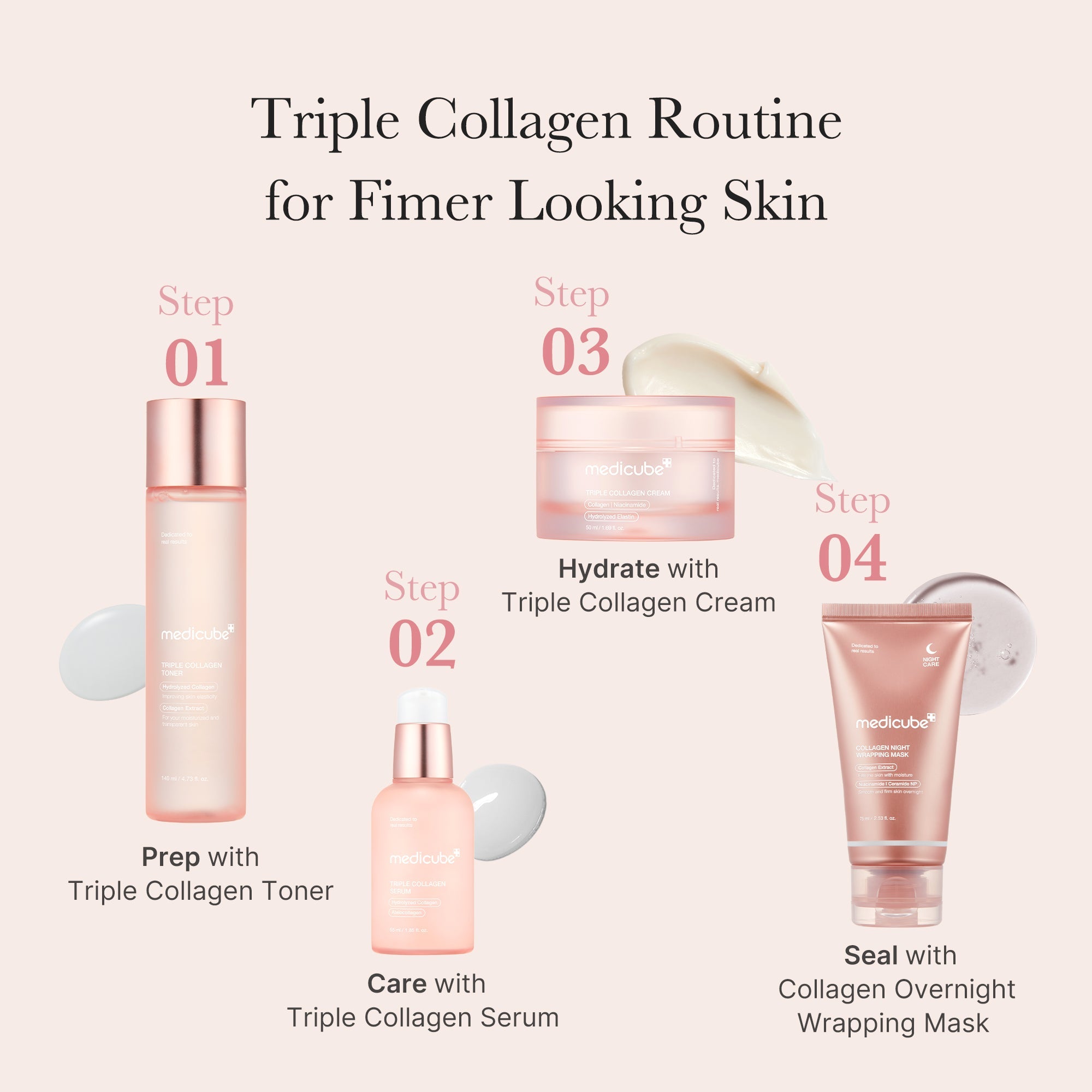 Triple Collagen Serum - medicube.us