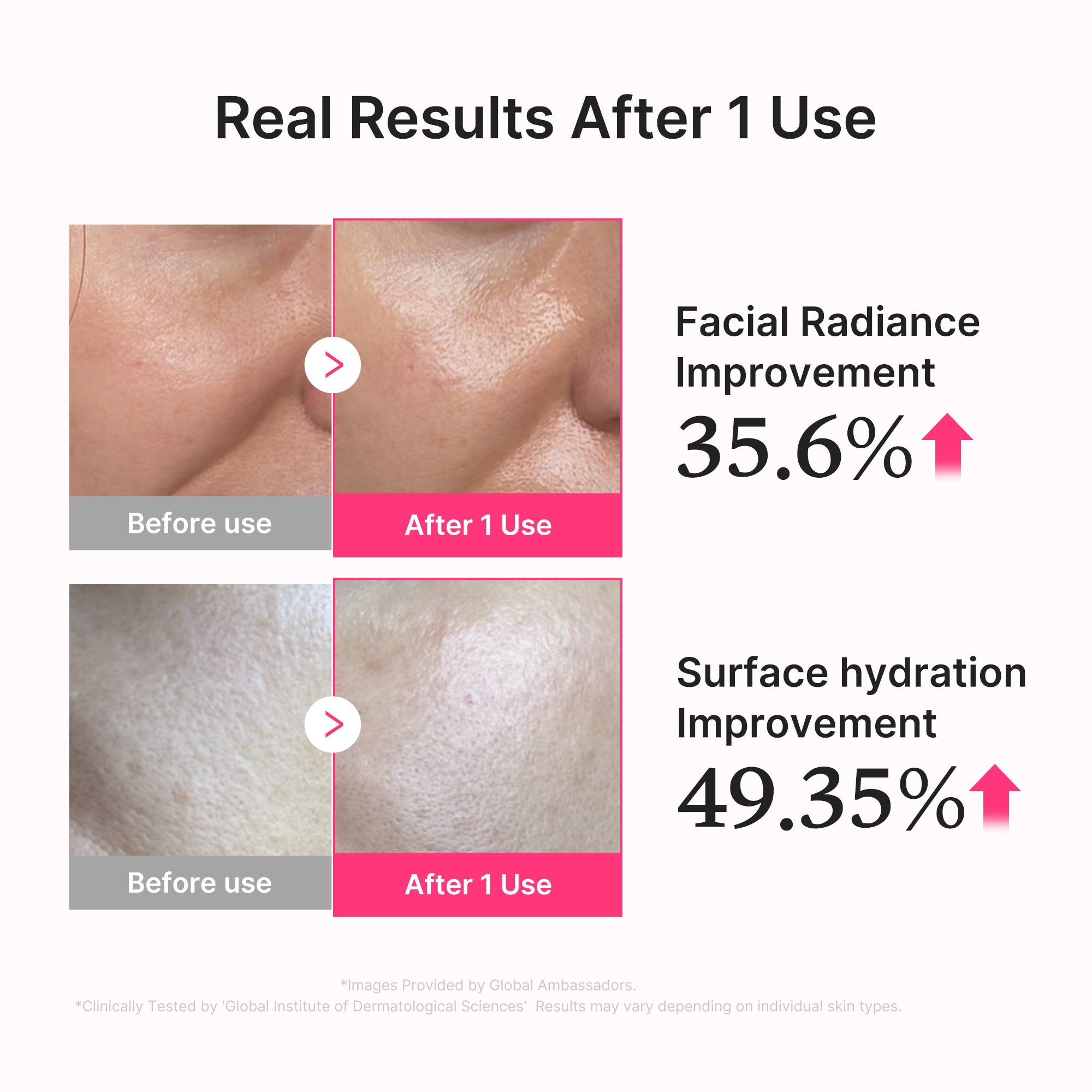 PDRN Pink Collagen Glow Jelly Serum - medicube.us