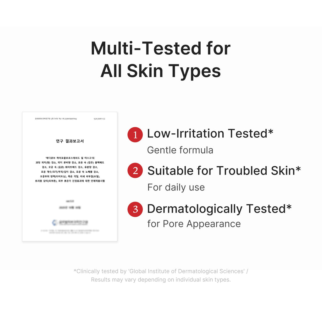Hypochlorous Acid Peel Mask - medicube.us