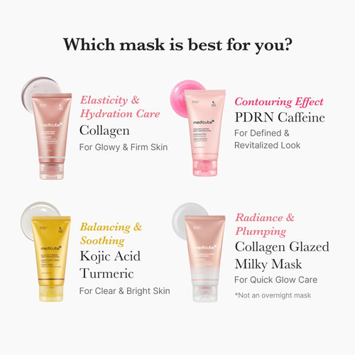 Collagen Milky Glow Daytime Wrapping Mask - medicube.us