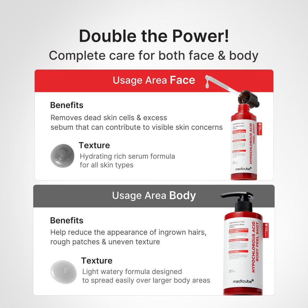 Hypochlorous Acid Rice Body Peel Shot - medicube.us