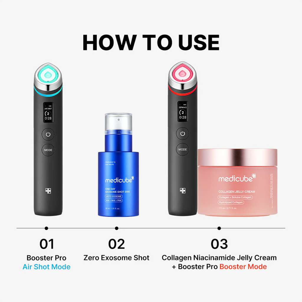 Skin Renewal Ensemble Set - medicube.us