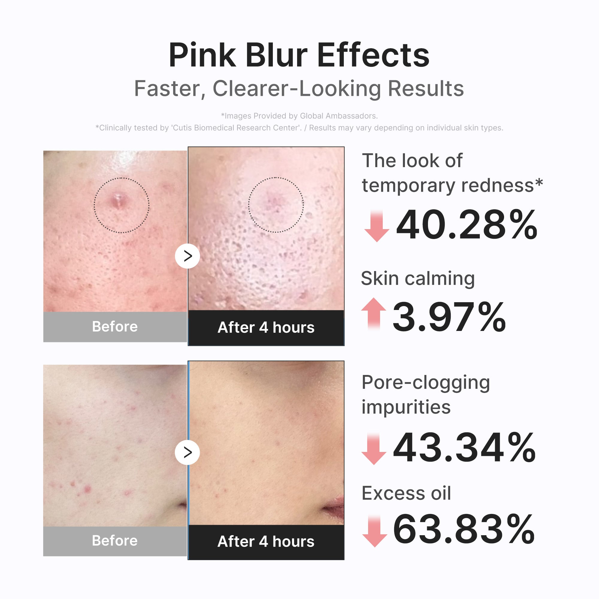 3H Overnight Drying Lotion CZ05