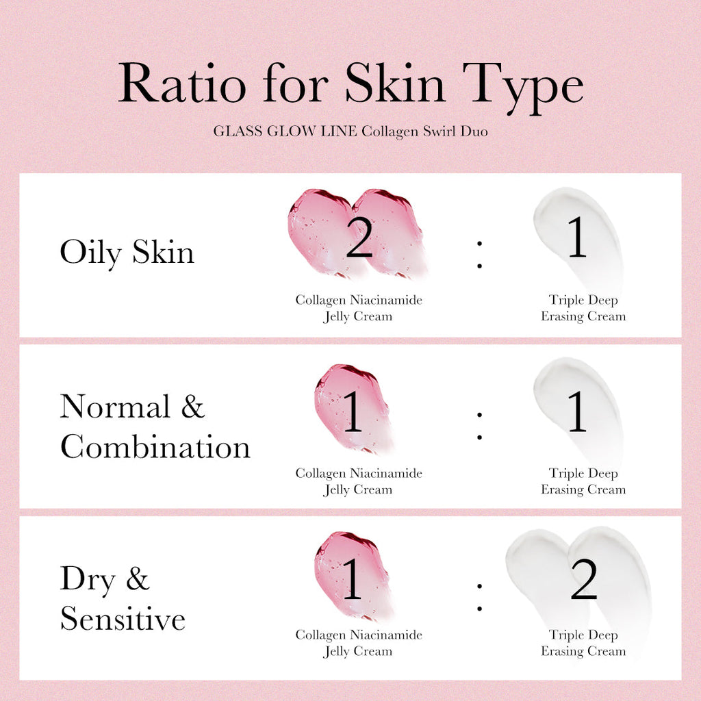 Collagen Swirl Duo - medicube.us