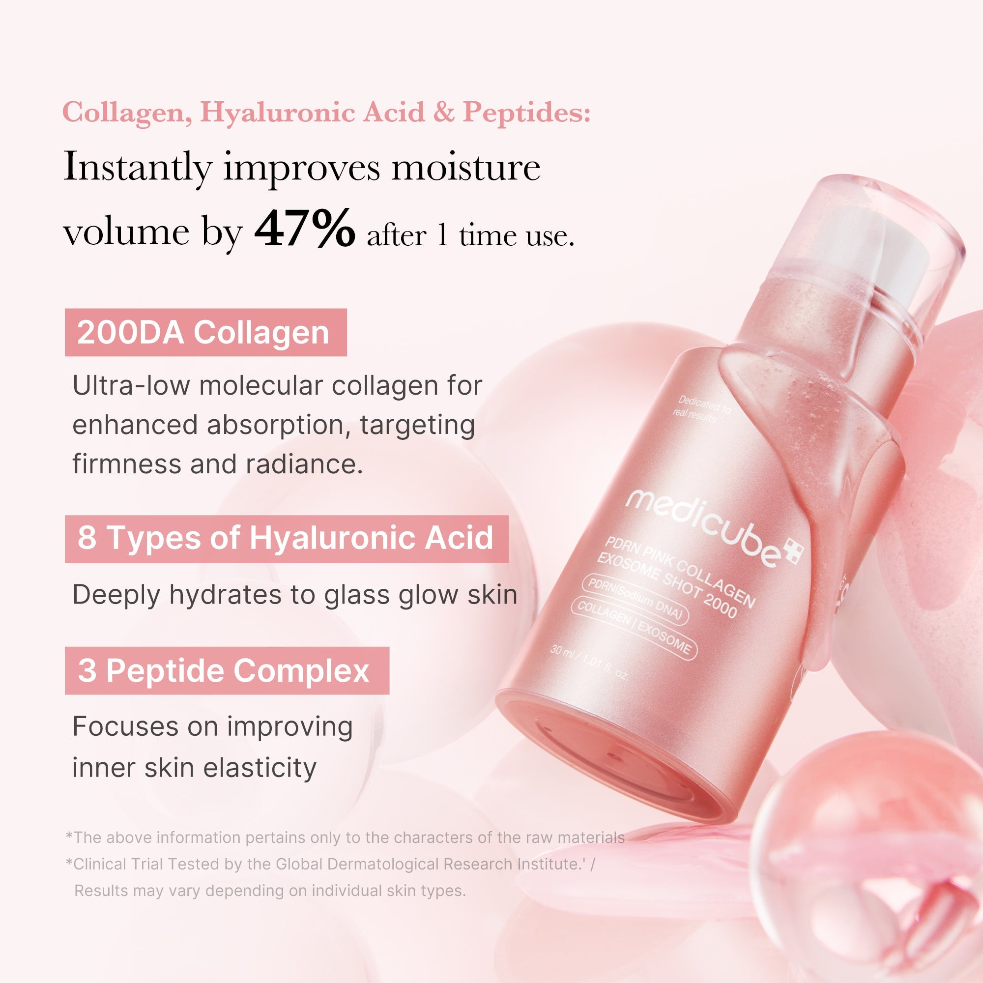 [GIFT] PDRN Pink Collagen Exosome Shot 2,000 - medicube.us