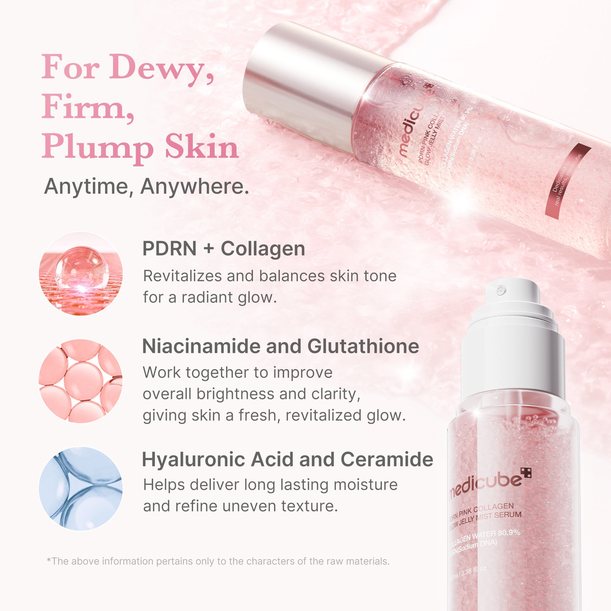 PDRN Pink Collagen Glow Jelly Mist Serum - medicube.us