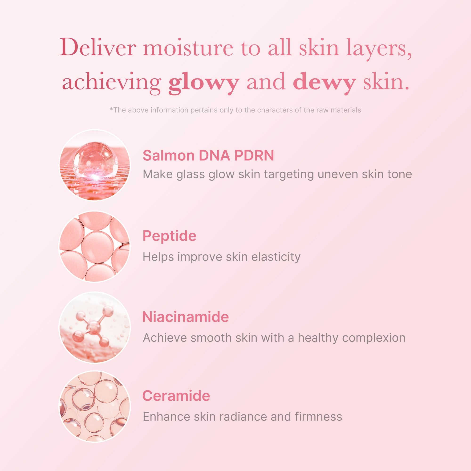 PDRN Pink Niacinamide Milky Toner - medicube.us