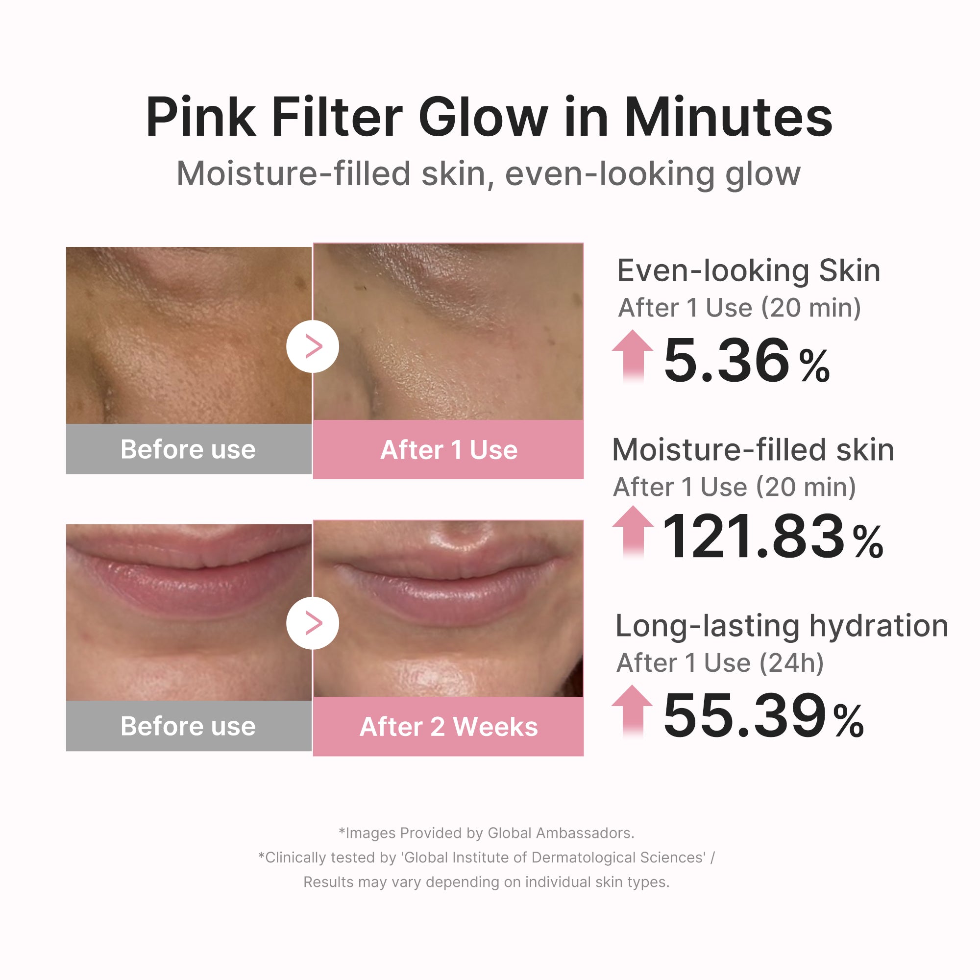 PDRN Pink Peptide Ampoule Mask I25