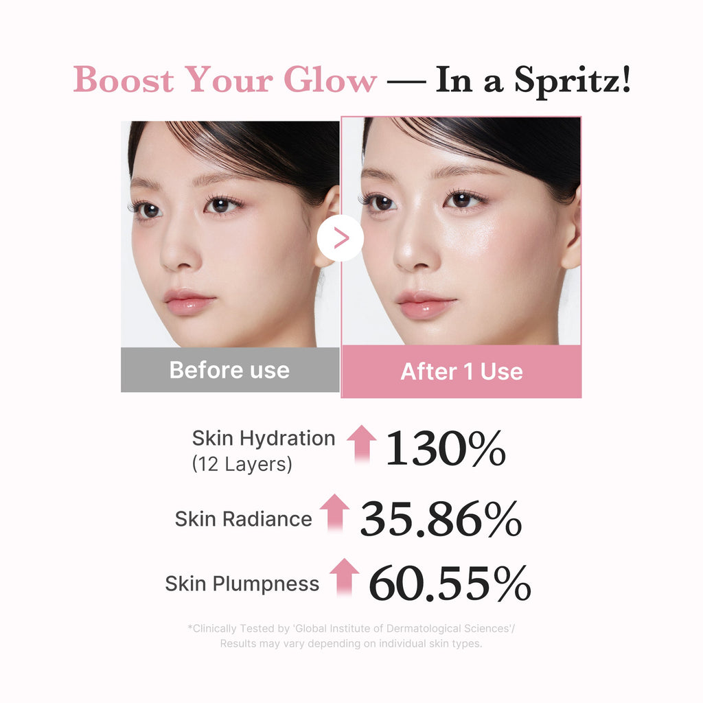 PDRN Pink Collagen Glow Jelly Mist Serum - medicube.us