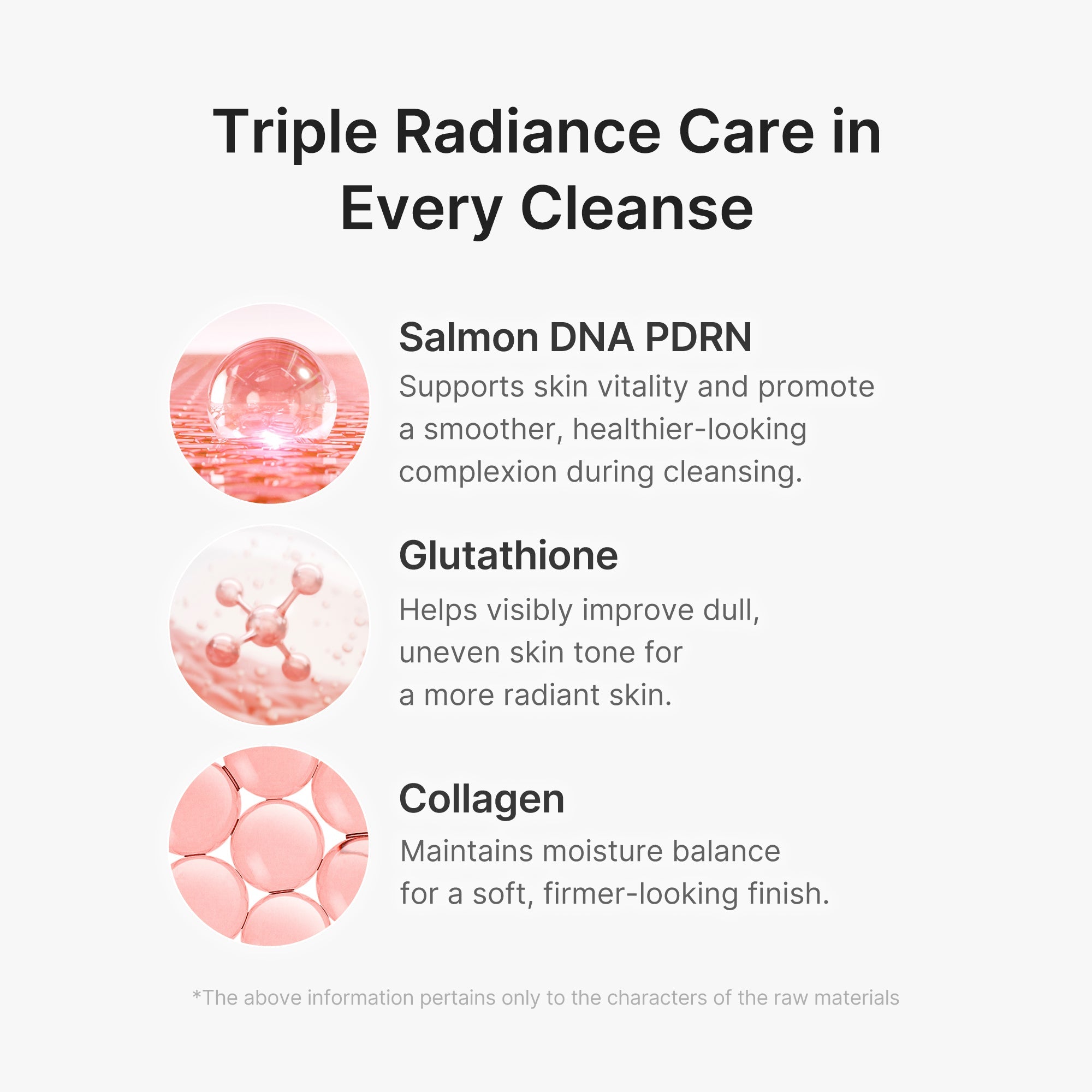 PDRN Pink Glutathione Capsule Foam Cleanser - medicube.us