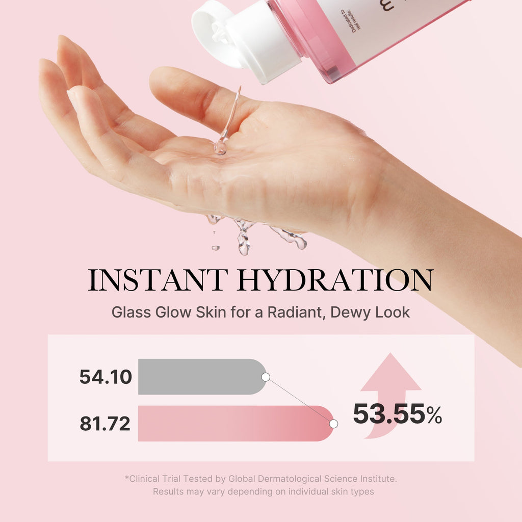 PDRN Pink Glow Home Aesthetic Full Set - medicube.us