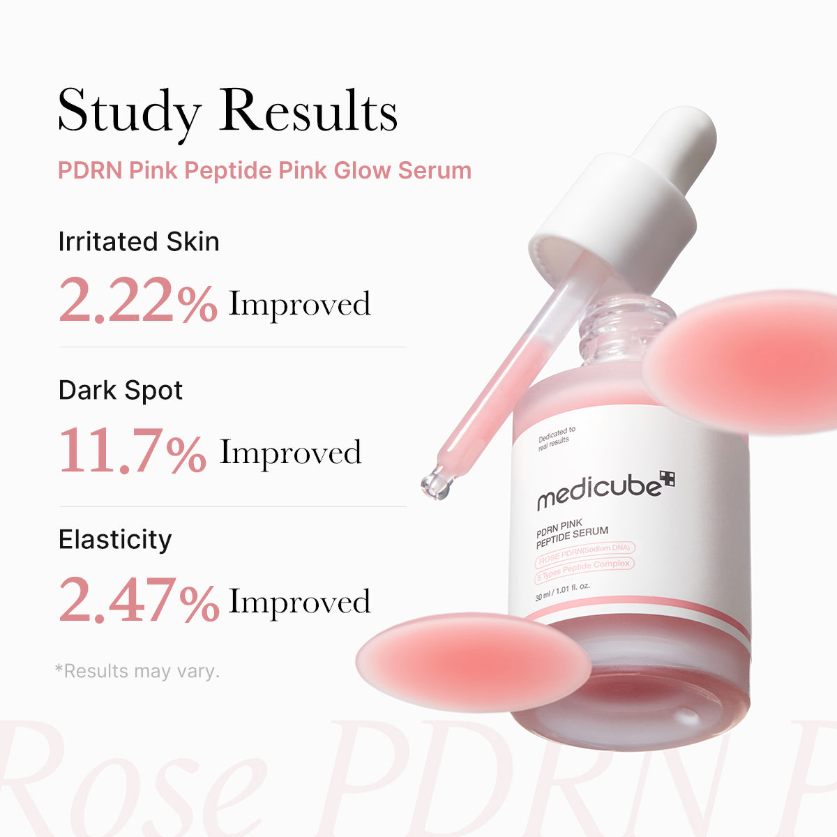 PDRN Pink Glow Full Set - medicube.us