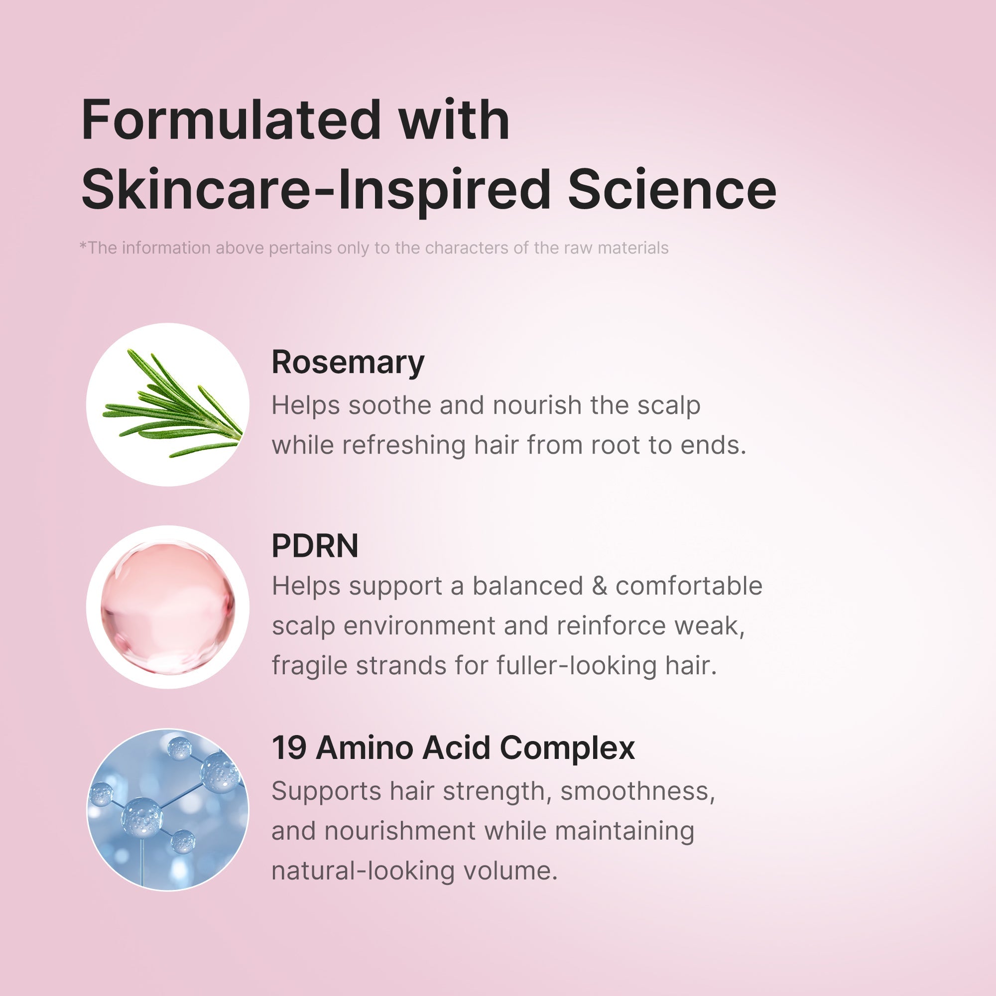 Rosemary PDRN Hair & Scalp Conditioner - medicube.us