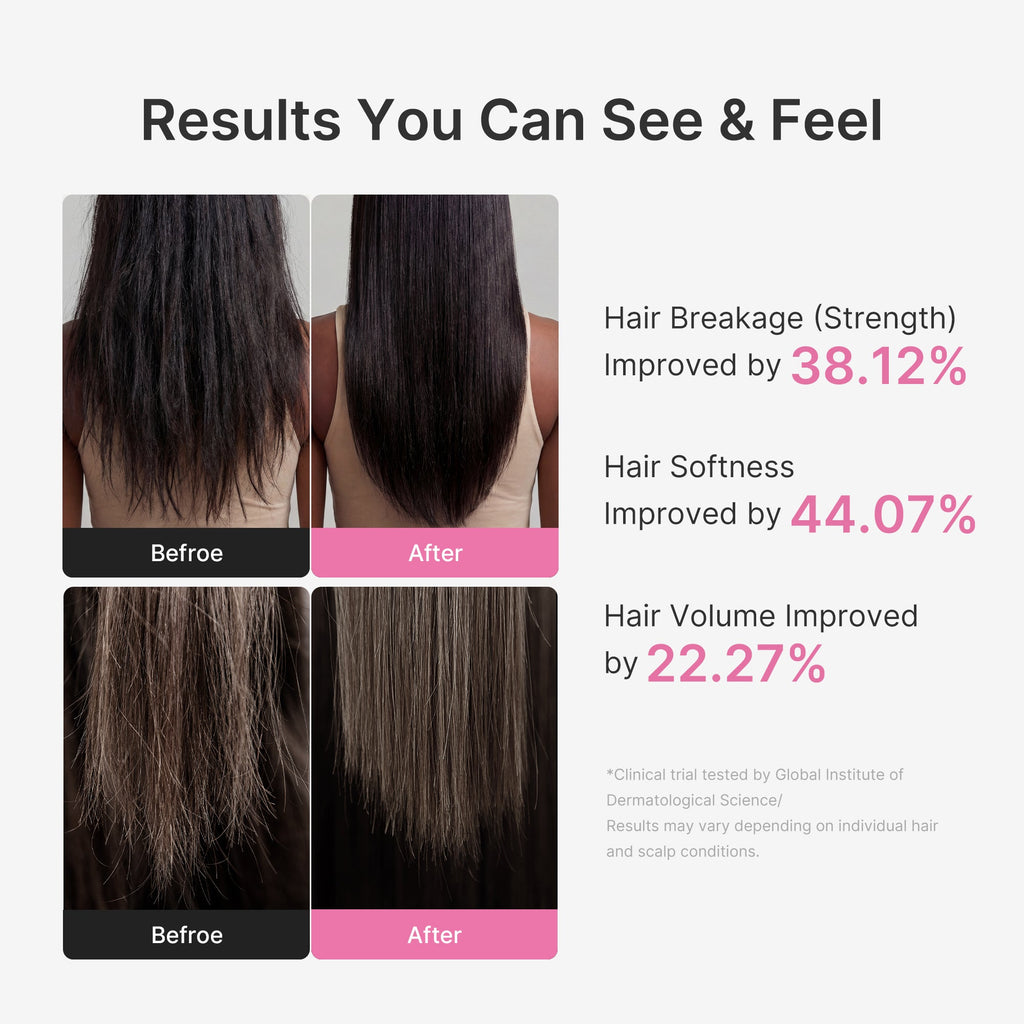 Rosemary PDRN Hair & Scalp Conditioner - medicube.us