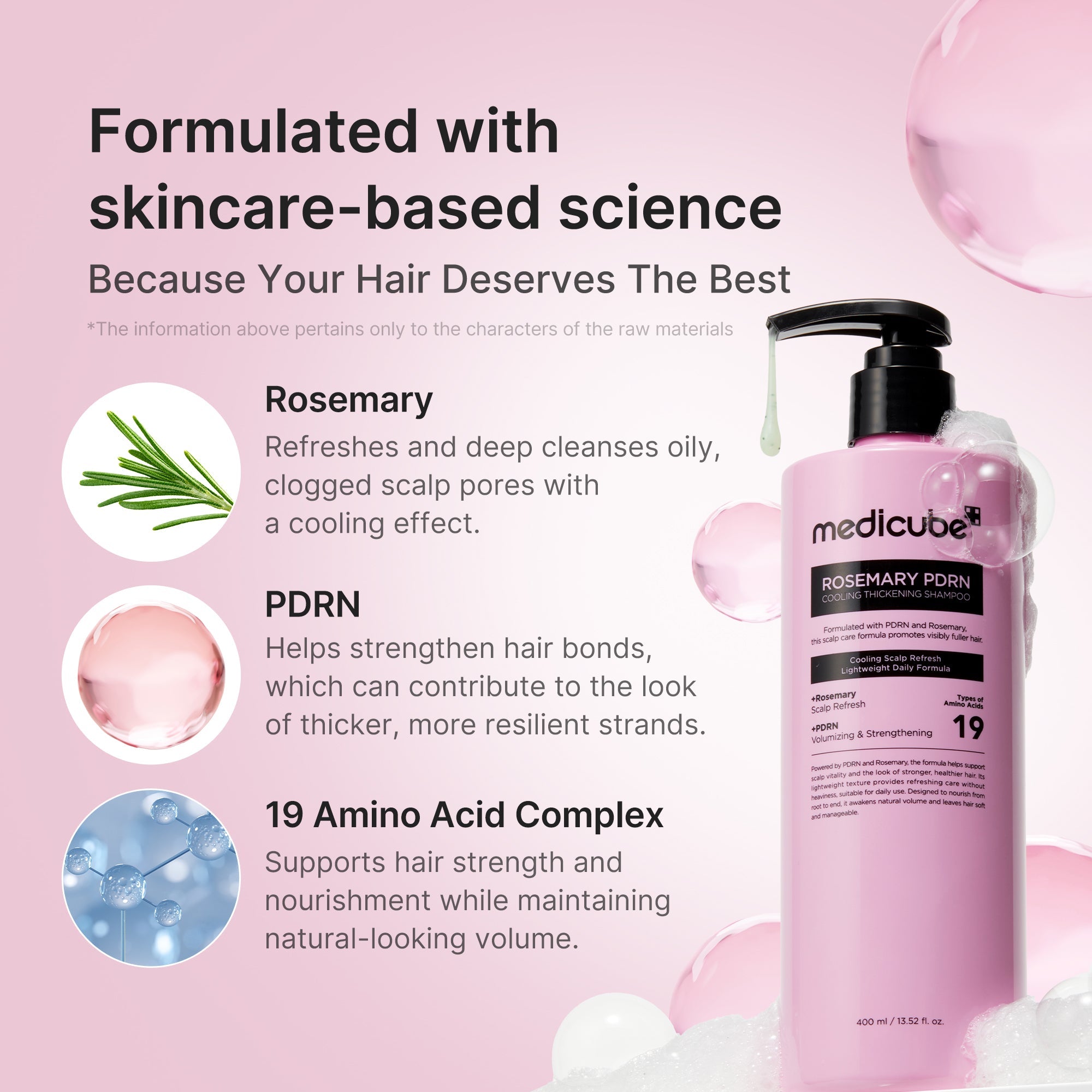 Rosemary PDRN Cooling Thickening Shampoo - medicube.us