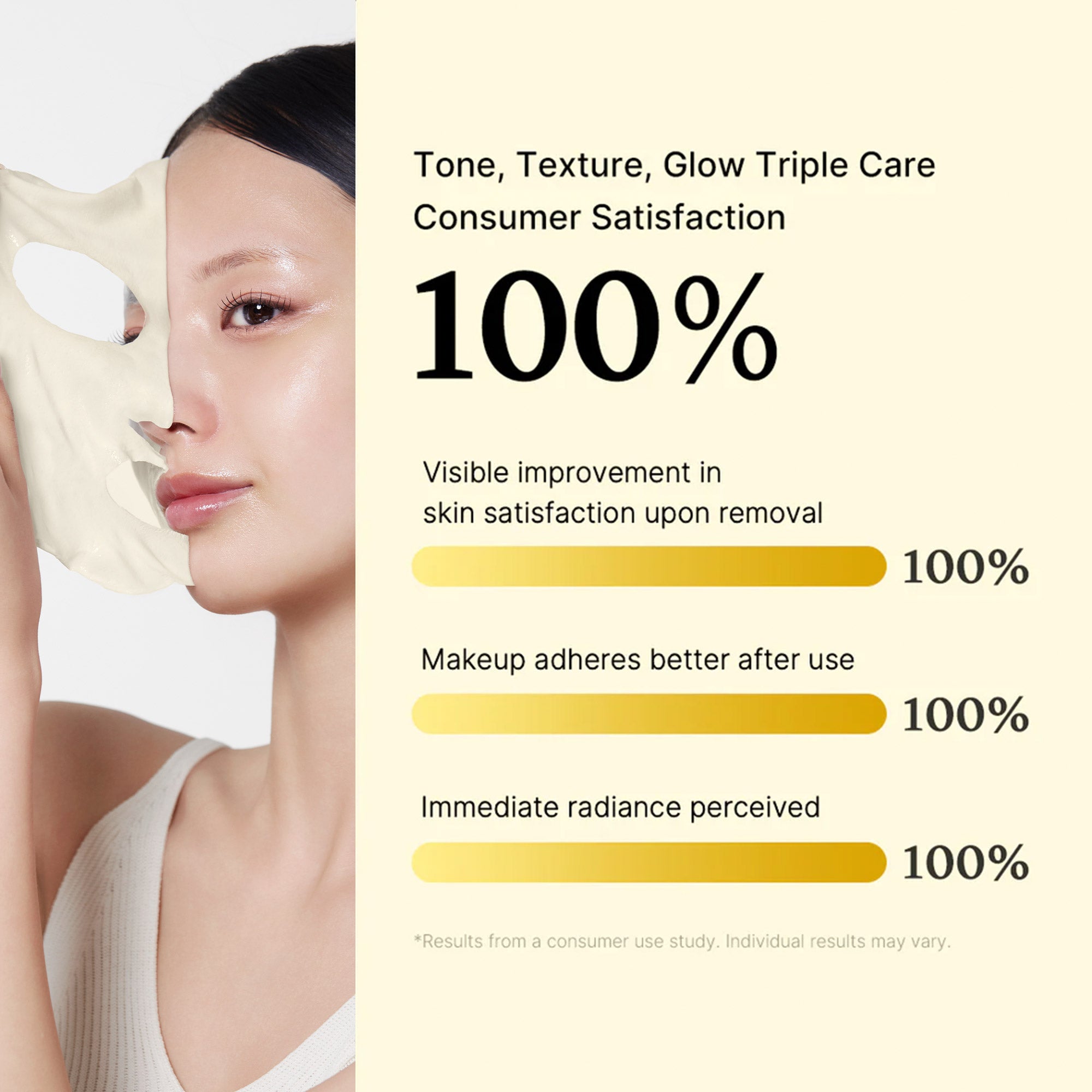 [GIFT] Deep Vita C Daily Quick Masks - medicube.us