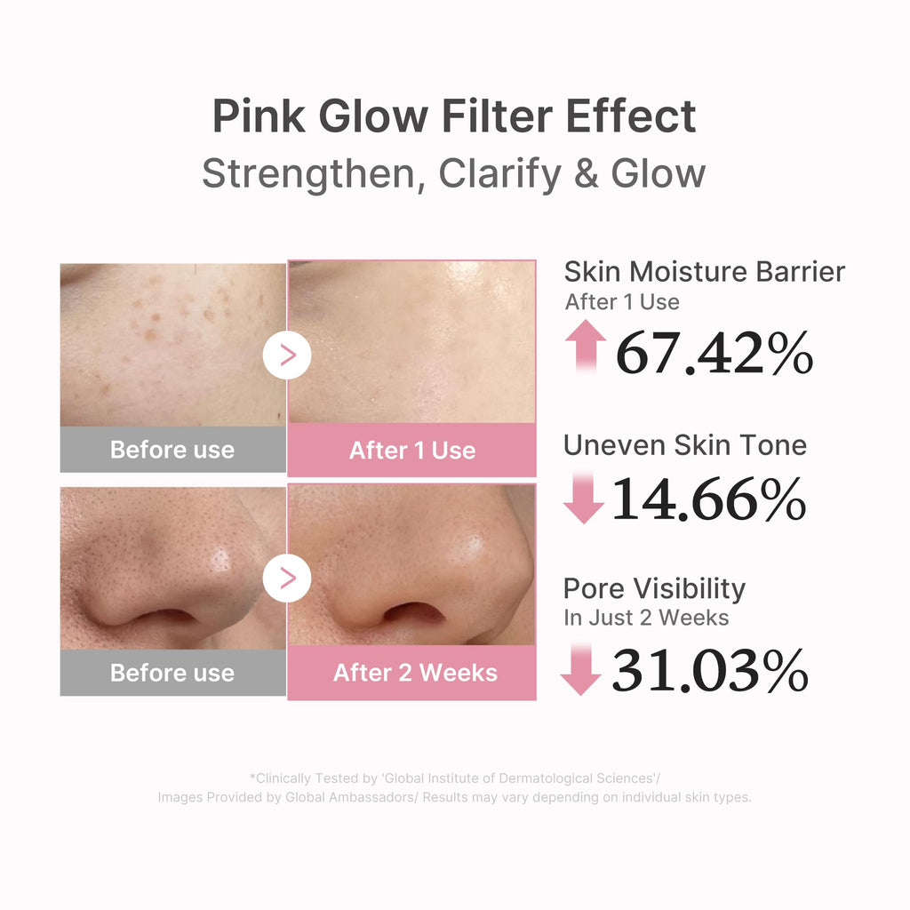 [GIFT] PDRN Pink Peptide Serum - medicube.us