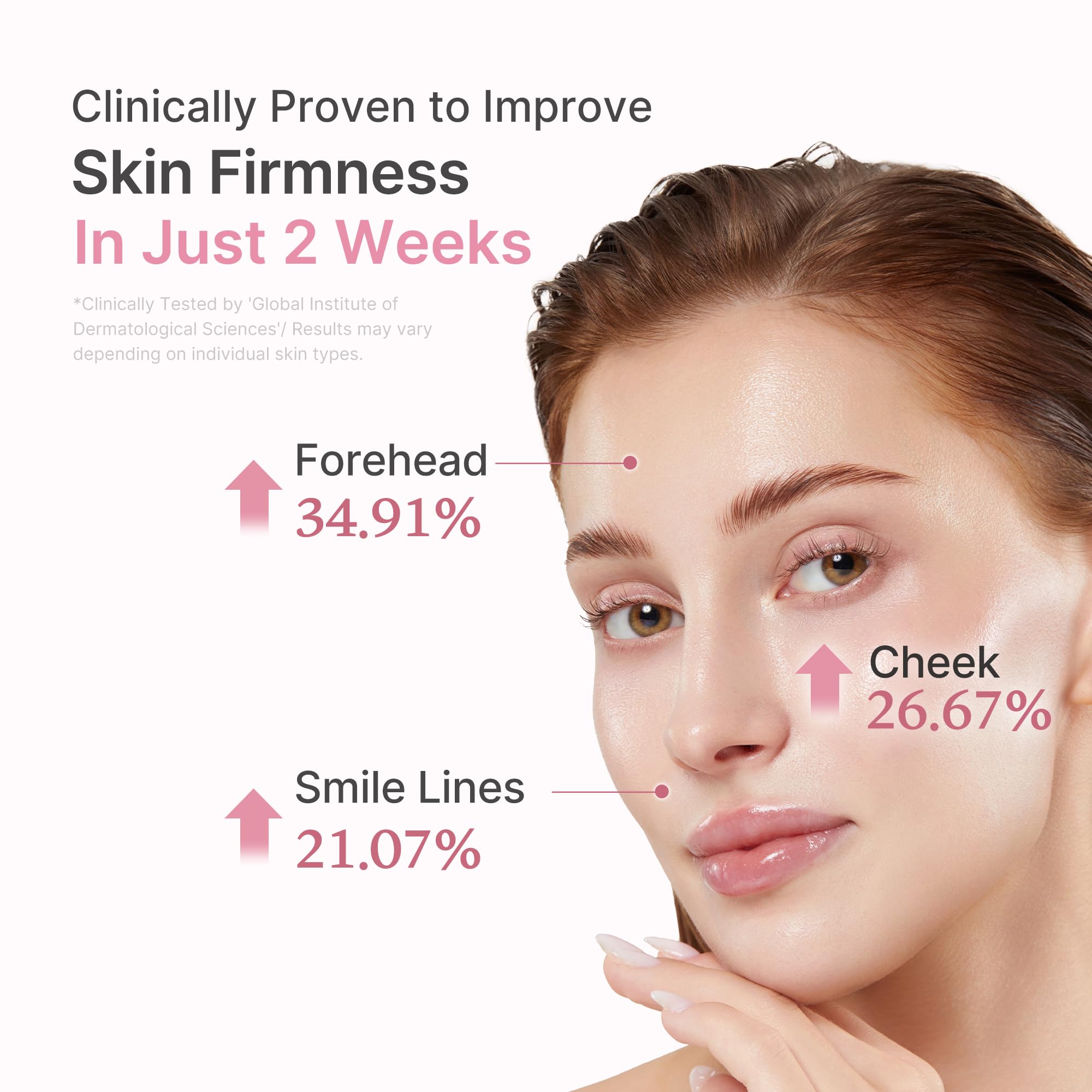 [GIFT] PDRN Pink Peptide Serum - medicube.us