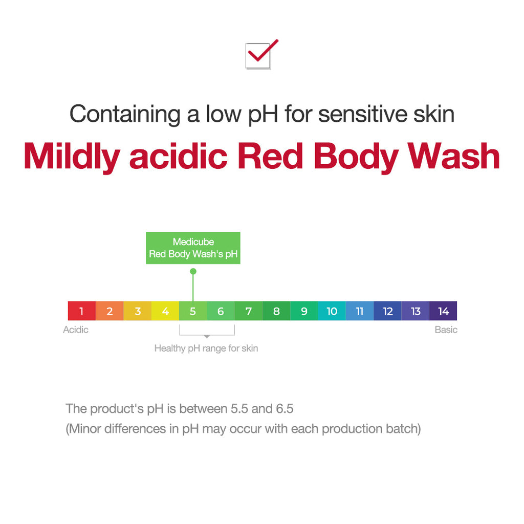 Red Line Ultimate Face & Body Care Set - medicube.us